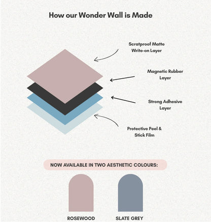 The Original Movable Wonder Wall