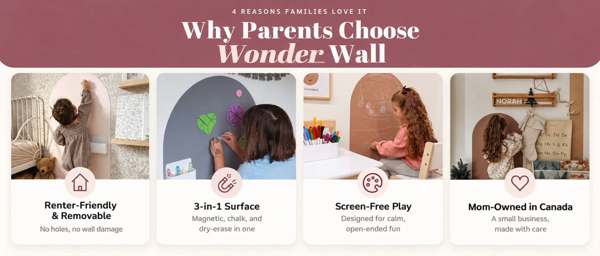 Why parents choose the Wonder Wall: renter-friendly and removable, 3-in-1 surface, screen-free play, mom-owned in Canada
